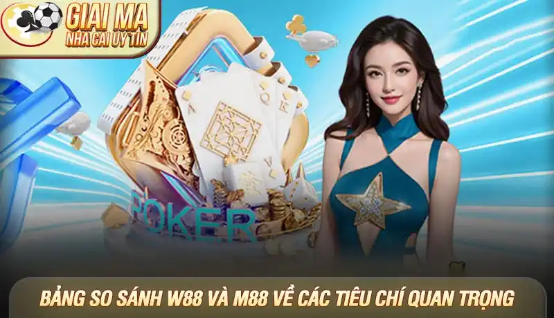 So sánh W88 và M88 - Đâu là lựa chọn tối ưu cho người chơi Việt 2025? 2 Bảng so sánh W88 và M88 về các tiêu chí quan trọng