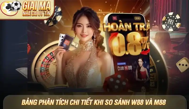 So sánh W88 và M88 - Đâu là lựa chọn tối ưu cho người chơi Việt 2025? 3 Bảng phân tích chi tiết khi so sánh W88 và M88 năm 2025